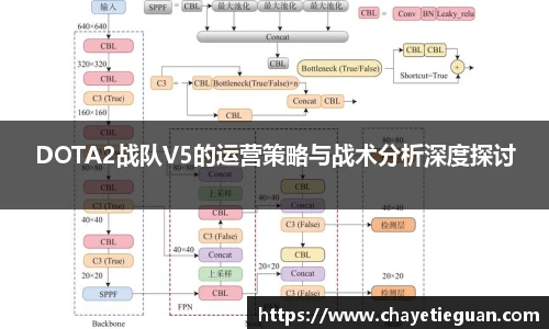 乐竟电竞DOTA2战队V5的运营策略与战术分析深度探讨